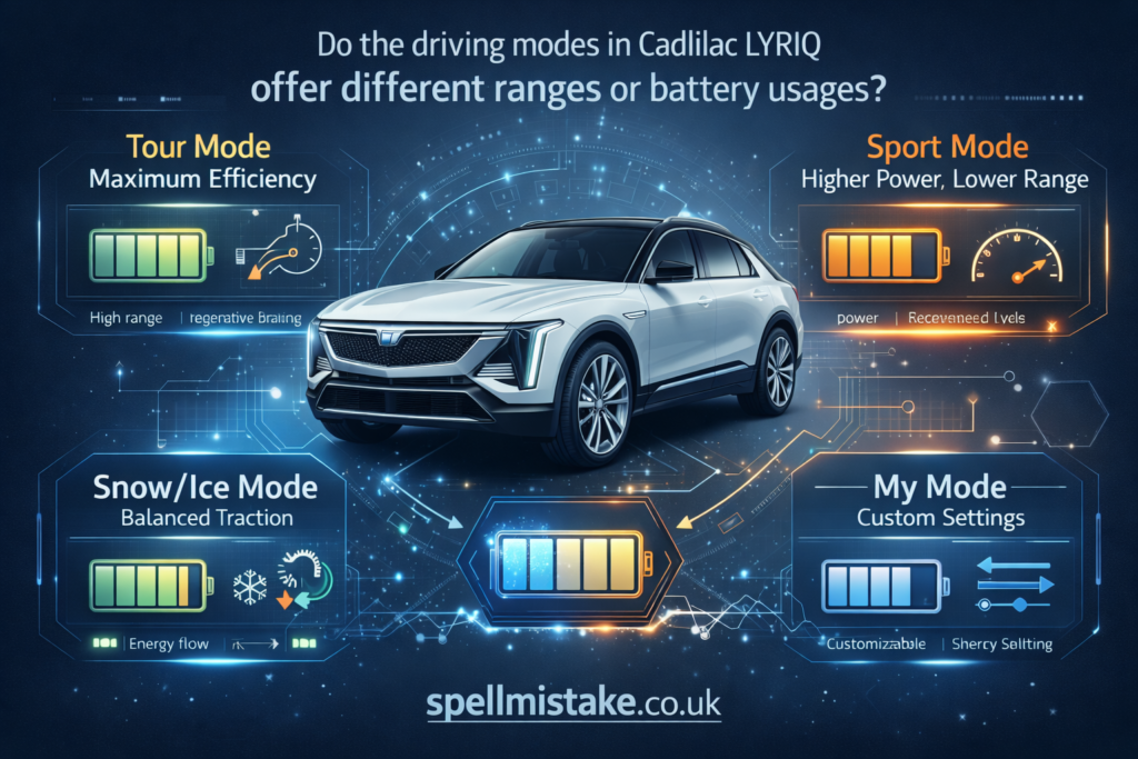do the driving modes in cadillac lyriq offer different ranges or battery usages?