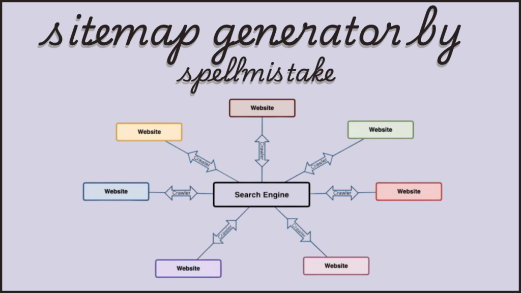 sitemap generator by spellmistake